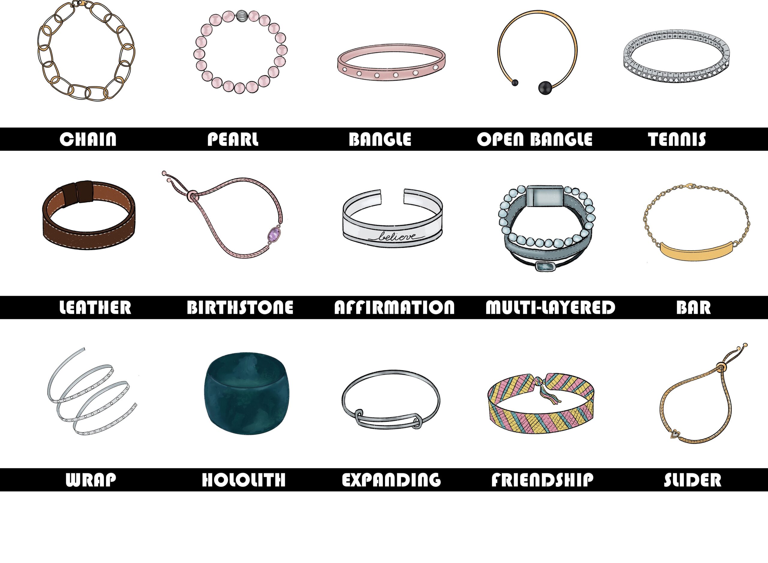 Bracelet deals types names